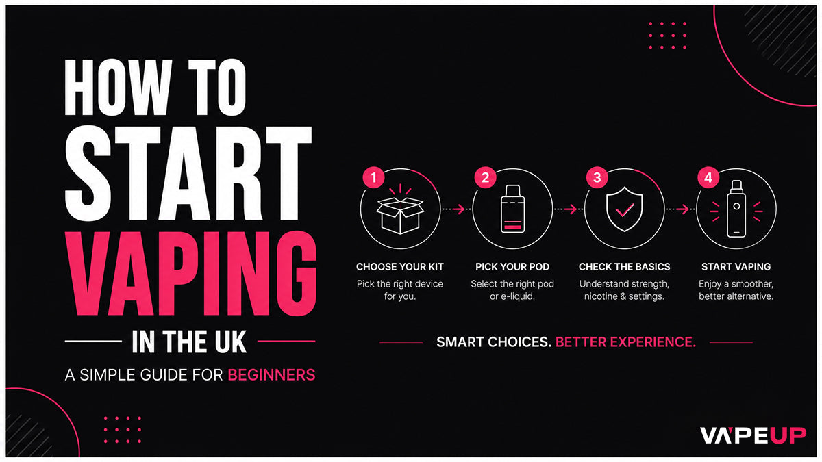 How to Start Vaping in the UK: A Beginner's Guide