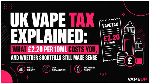 UK Vape Tax Explained: What £2.20 per 10ml Costs You, and Whether Shortfills Still Make Sense