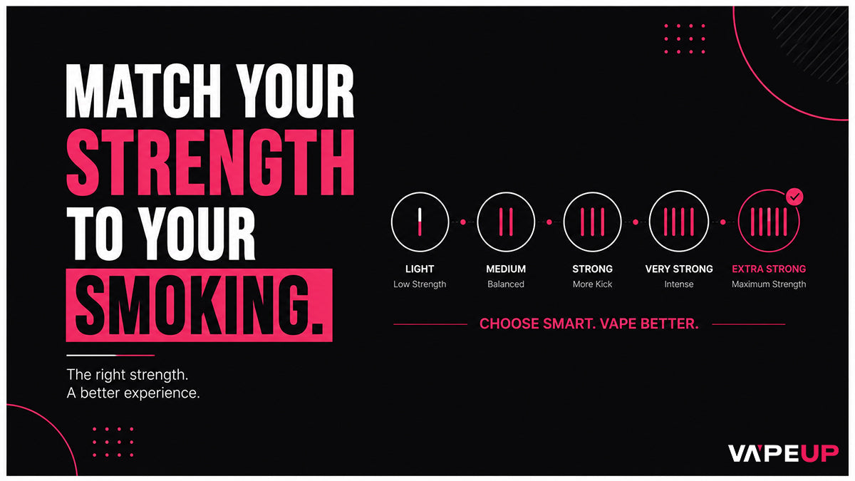 What Nicotine Strength Should I Choose? A UK Guide