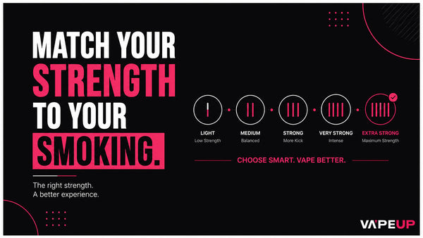What Nicotine Strength Should I Choose? A UK Guide