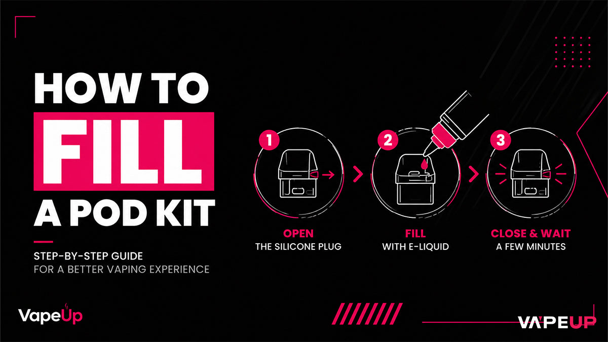 How to Fill a Pod Kit: A Step-by-Step Guide