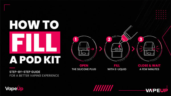 How to Fill a Pod Kit: A Step-by-Step Guide